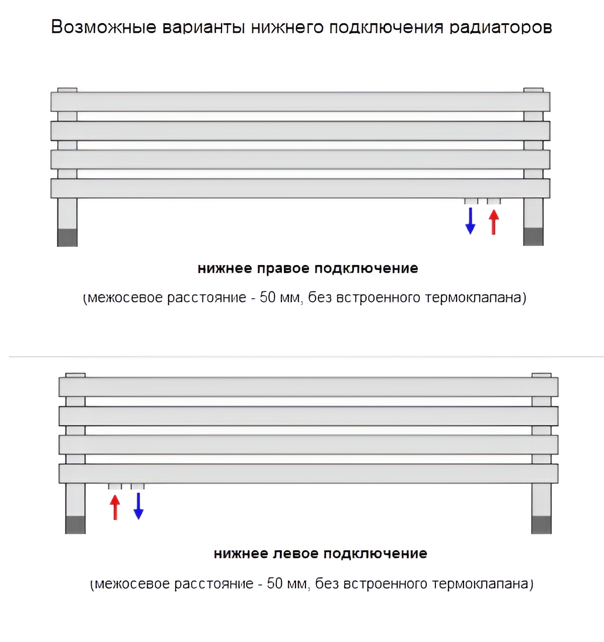 КЗТО Радиатор КЗТО QUADRUM 30 H 1 1000-6 Белый муар